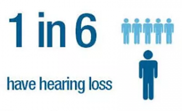 A negative stigma is a concern for people with hearing loss!